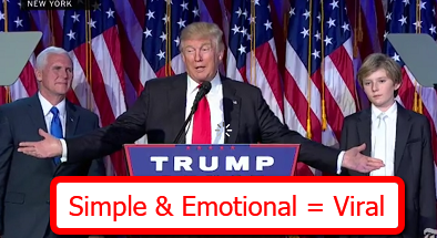 Trump - Simple & Emotional = Viral