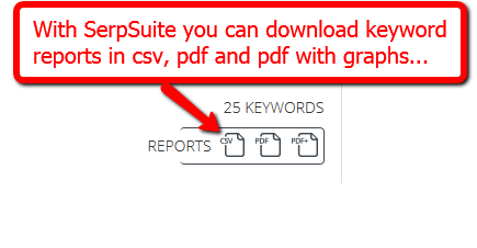 serpsuite-keyword-report